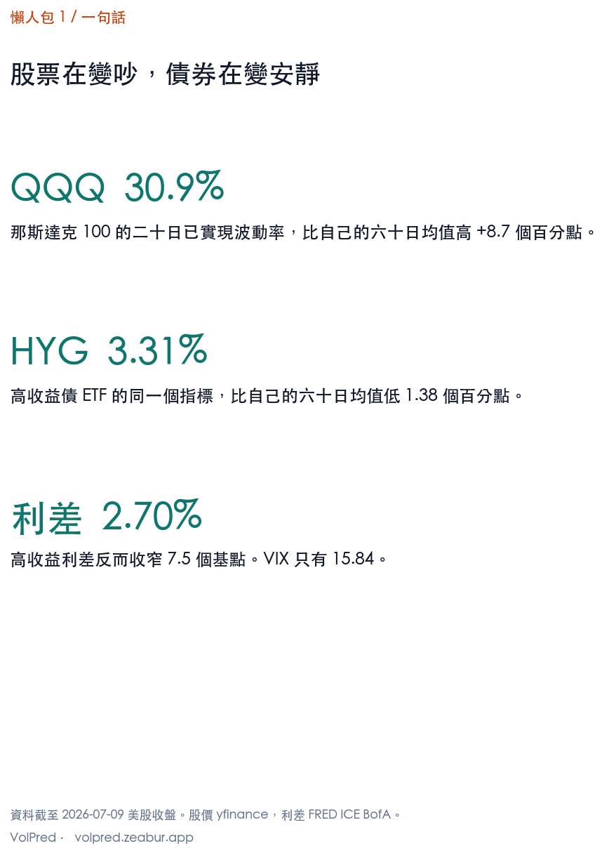 一句話看懂