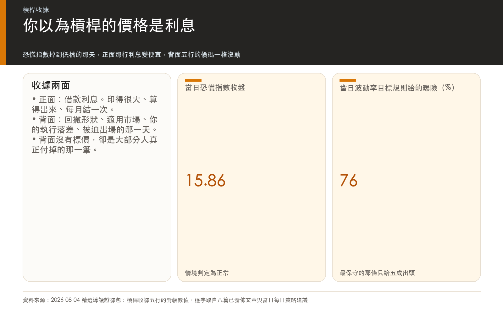 懶人包:槓桿收據的五行