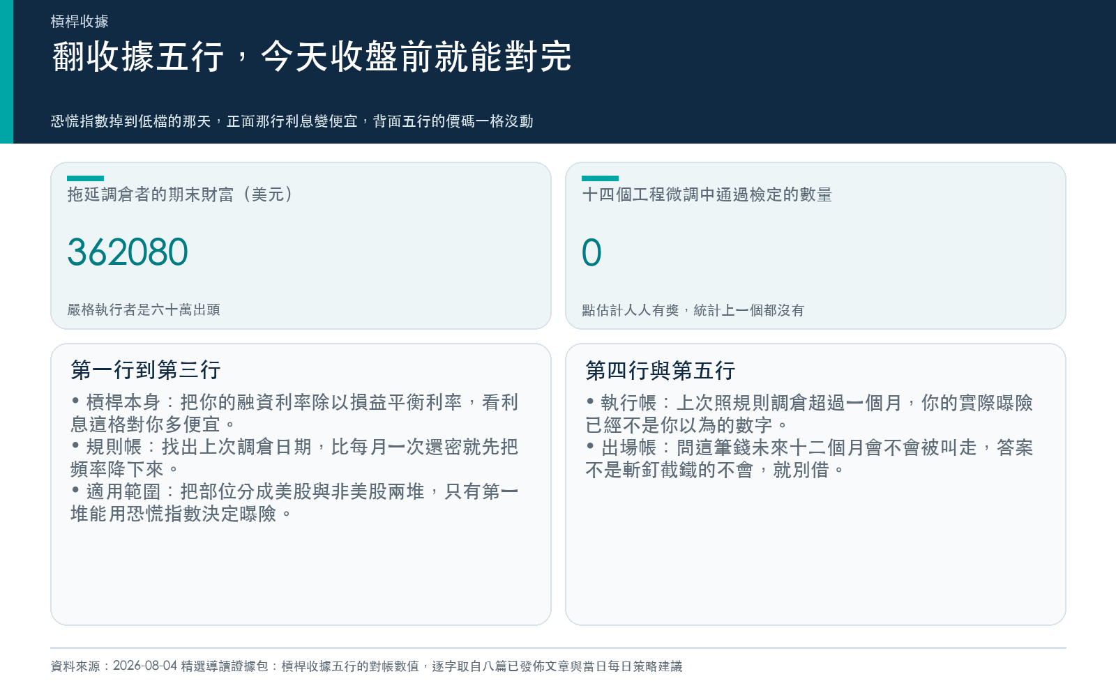 懶人包:今天就能翻的那張收據
