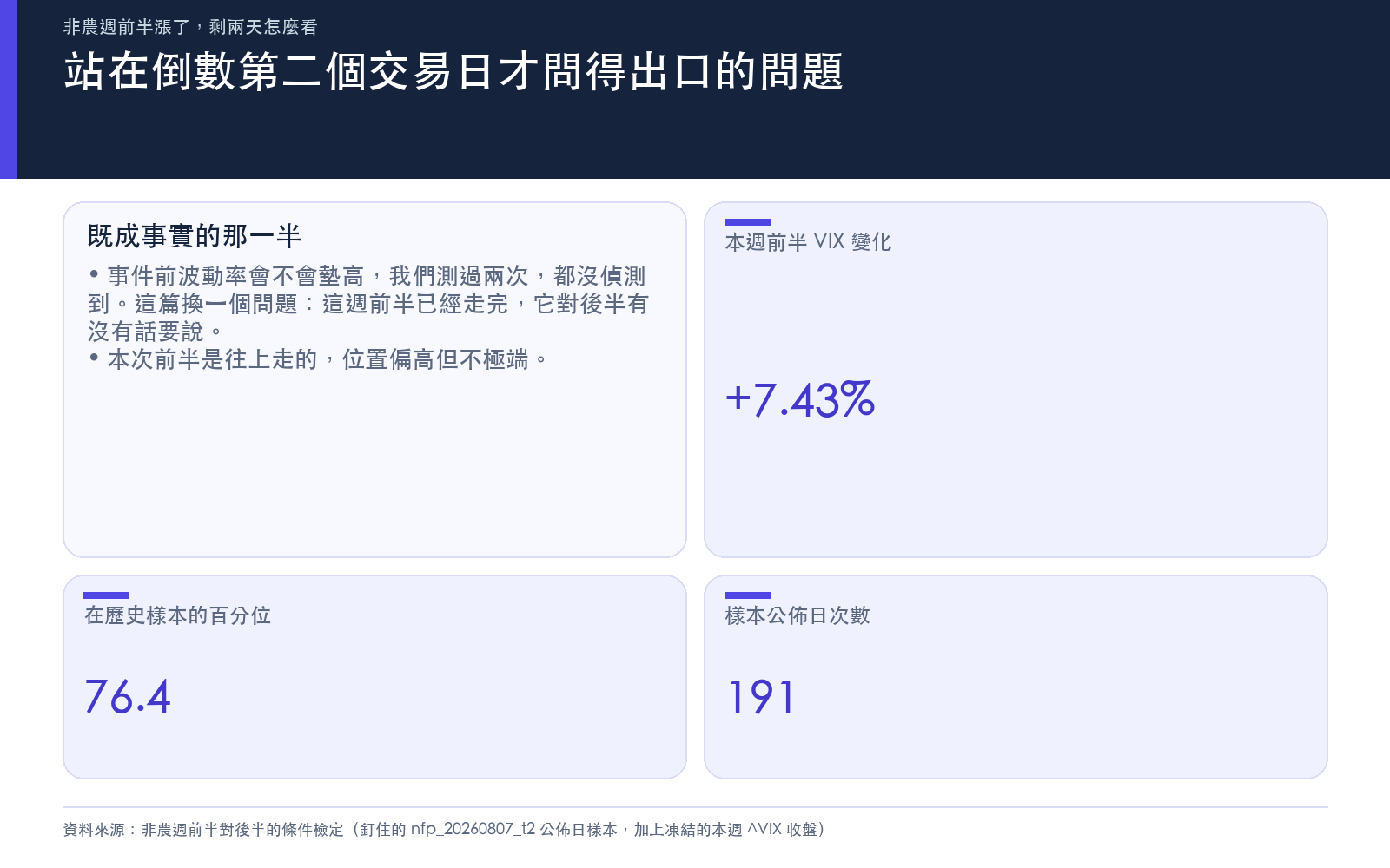 站在倒數第二個交易日才問得出口的問題