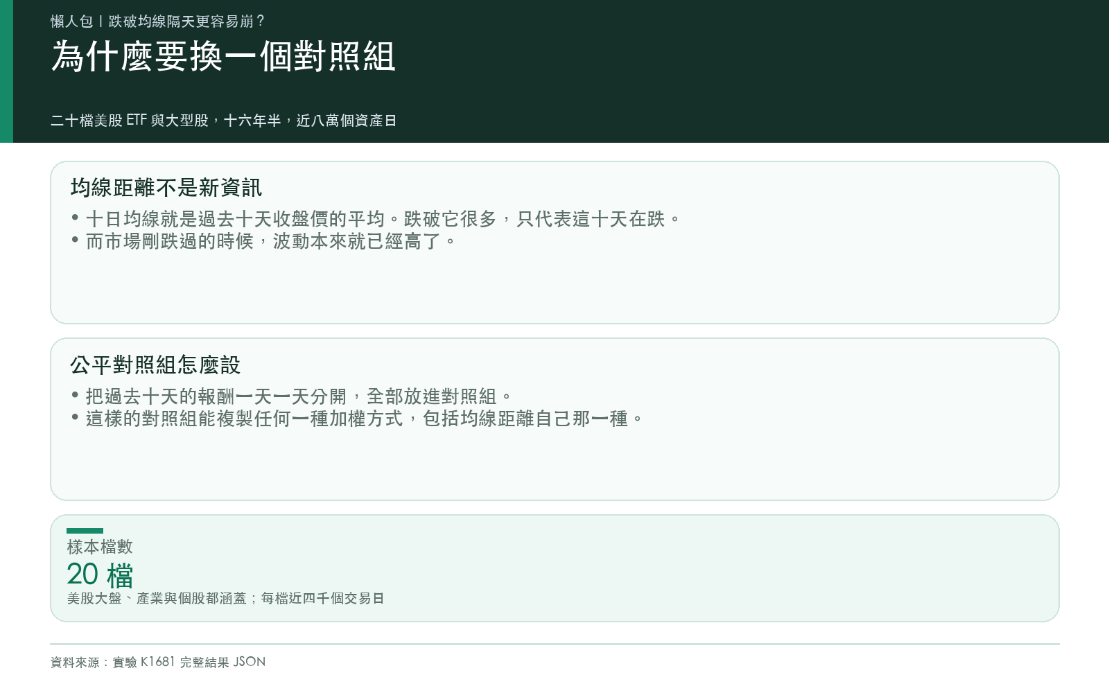 為什麼要換一個對照組