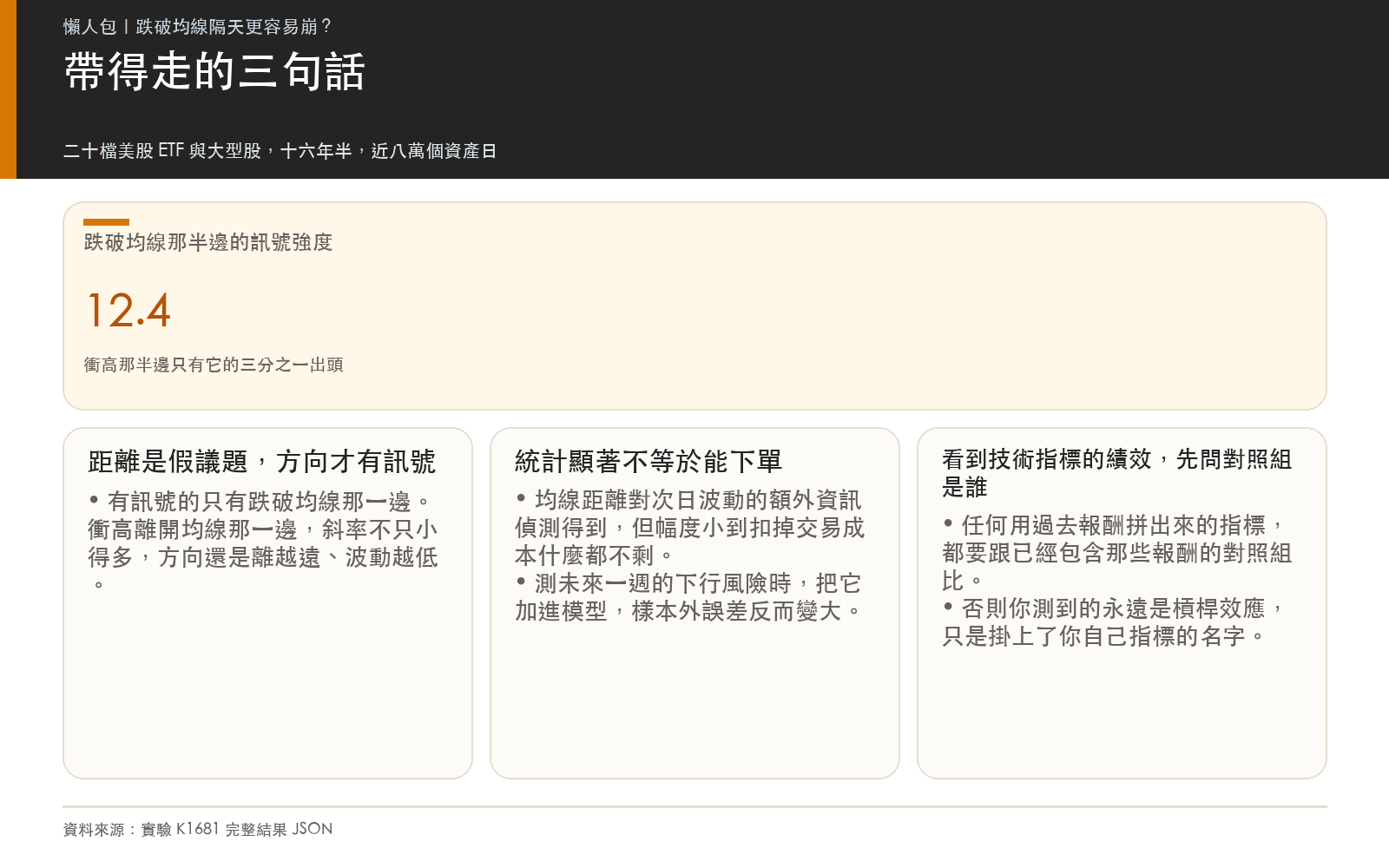 帶得走的三句話
