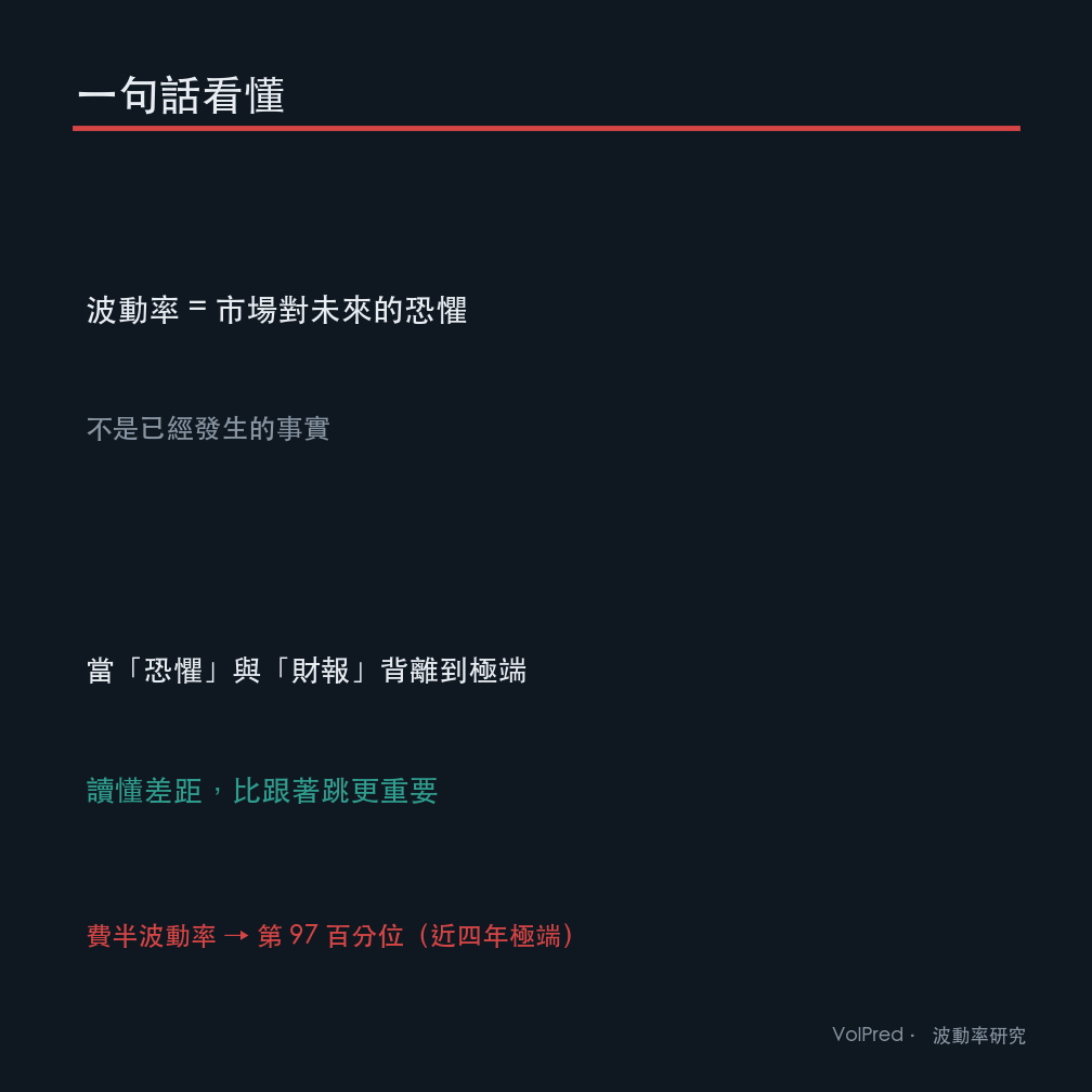 一句話看懂