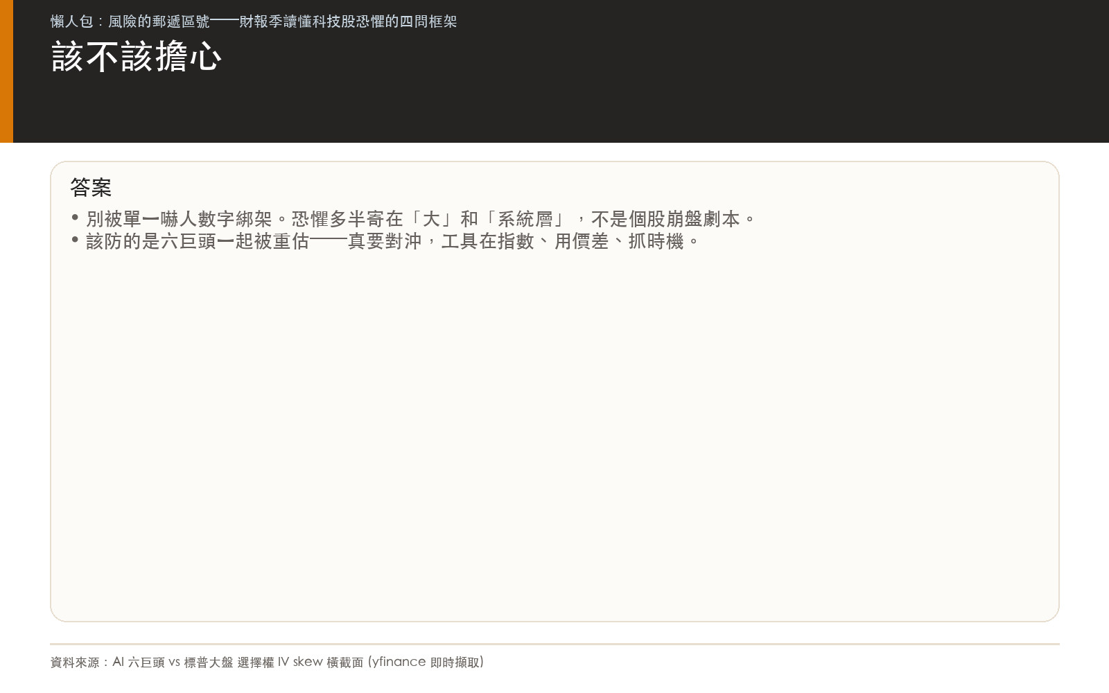 懶人包四：該不該擔心，別被單一嚇人數字綁架，真正該防的是六巨頭因共同曝險一起被重估；任何單一財報崩不崩反而次要，對沖工具在指數、用價差、抓時機。