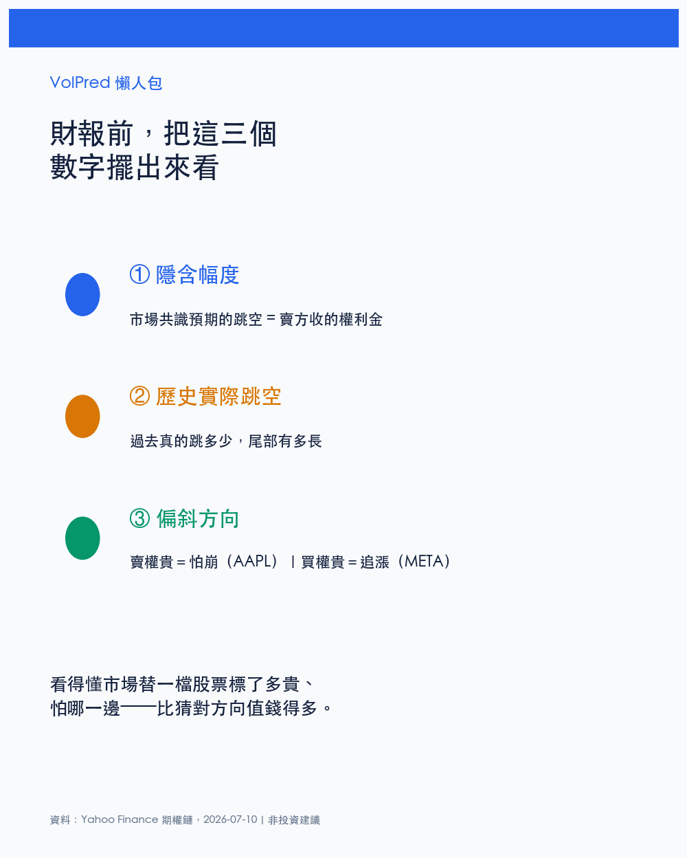 財報前把這三個數字擺出來看