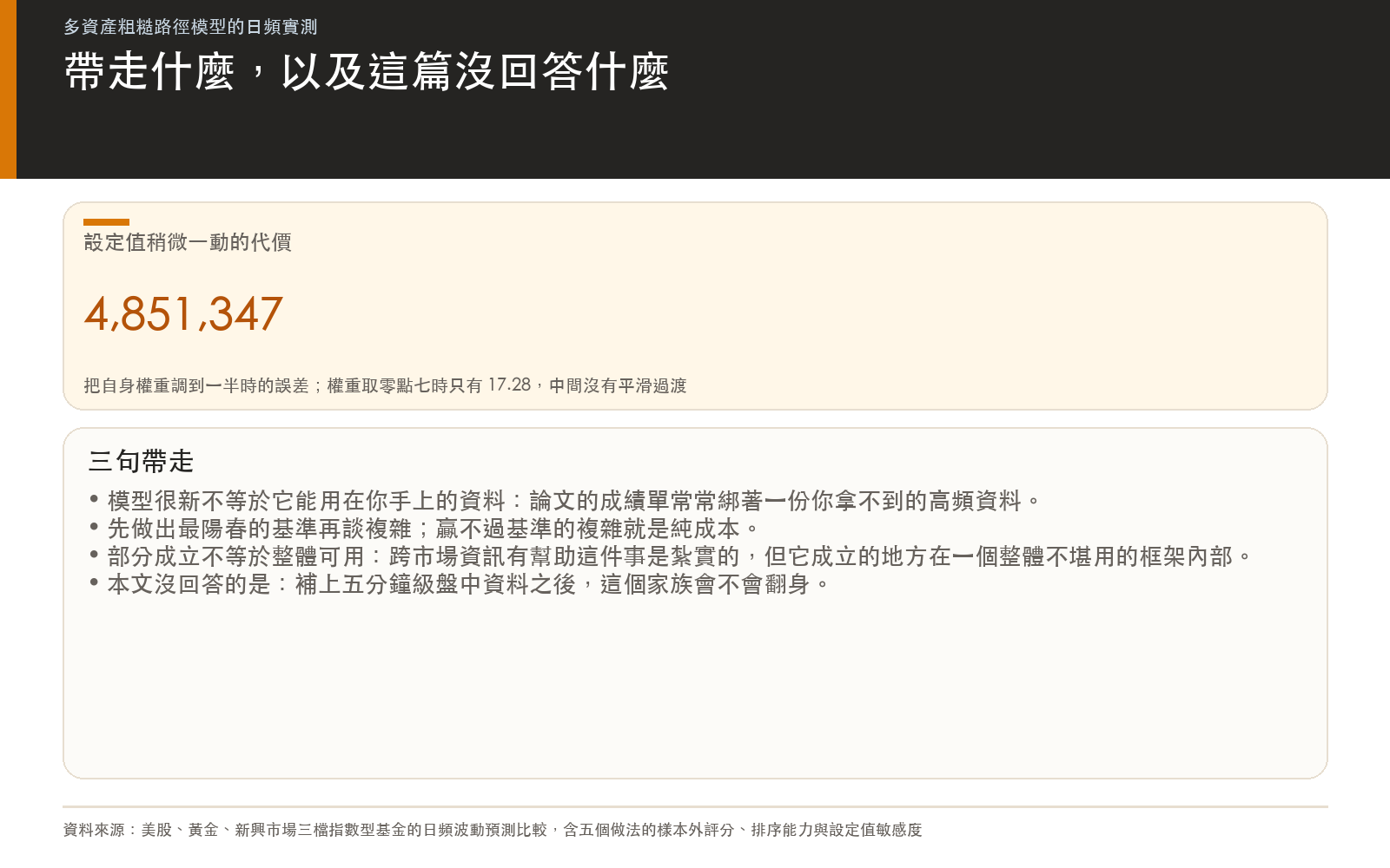 結論卡：設定值敏感度數字，加上三句給讀者的判斷原則與本文邊界