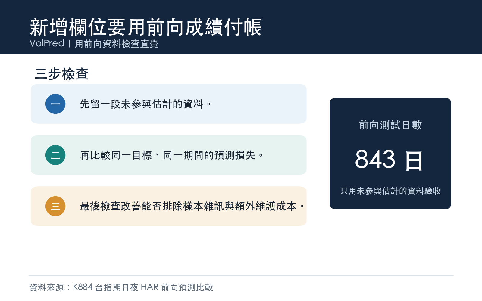 列出評估更細資料與更複雜模型的三個步驟