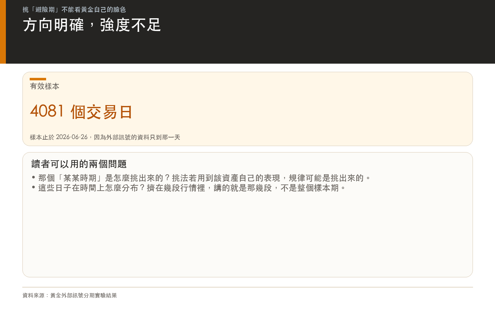 結論卡：說明這個結果不足以支持也不足以否定該說法，以及讀者可用的兩個檢查問題