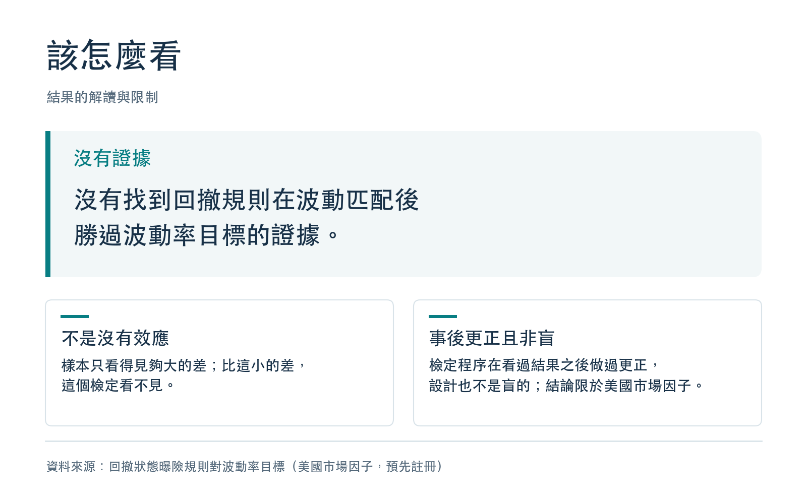 結果的解讀與限制