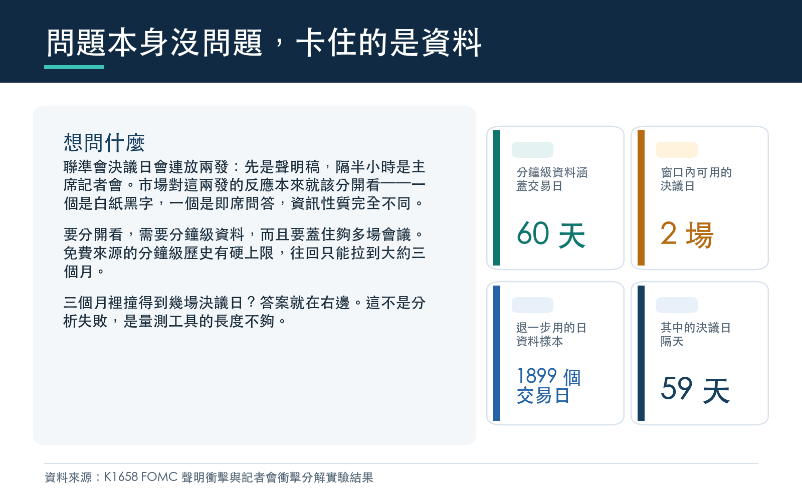 說明想分開聲明與記者會兩段衝擊的設計,以及免費分鐘級資料的長度上限