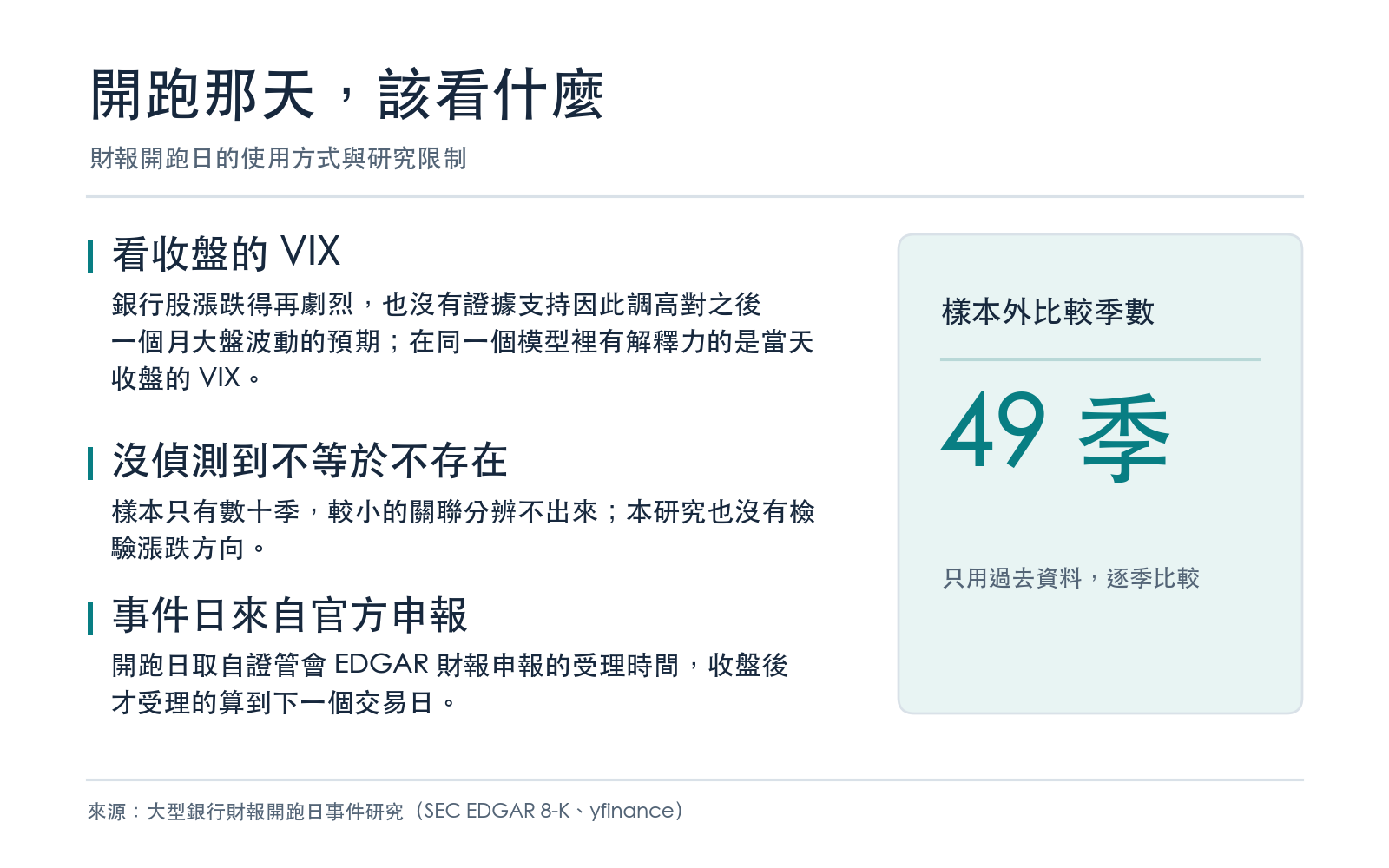 財報開跑日的使用方式與研究限制