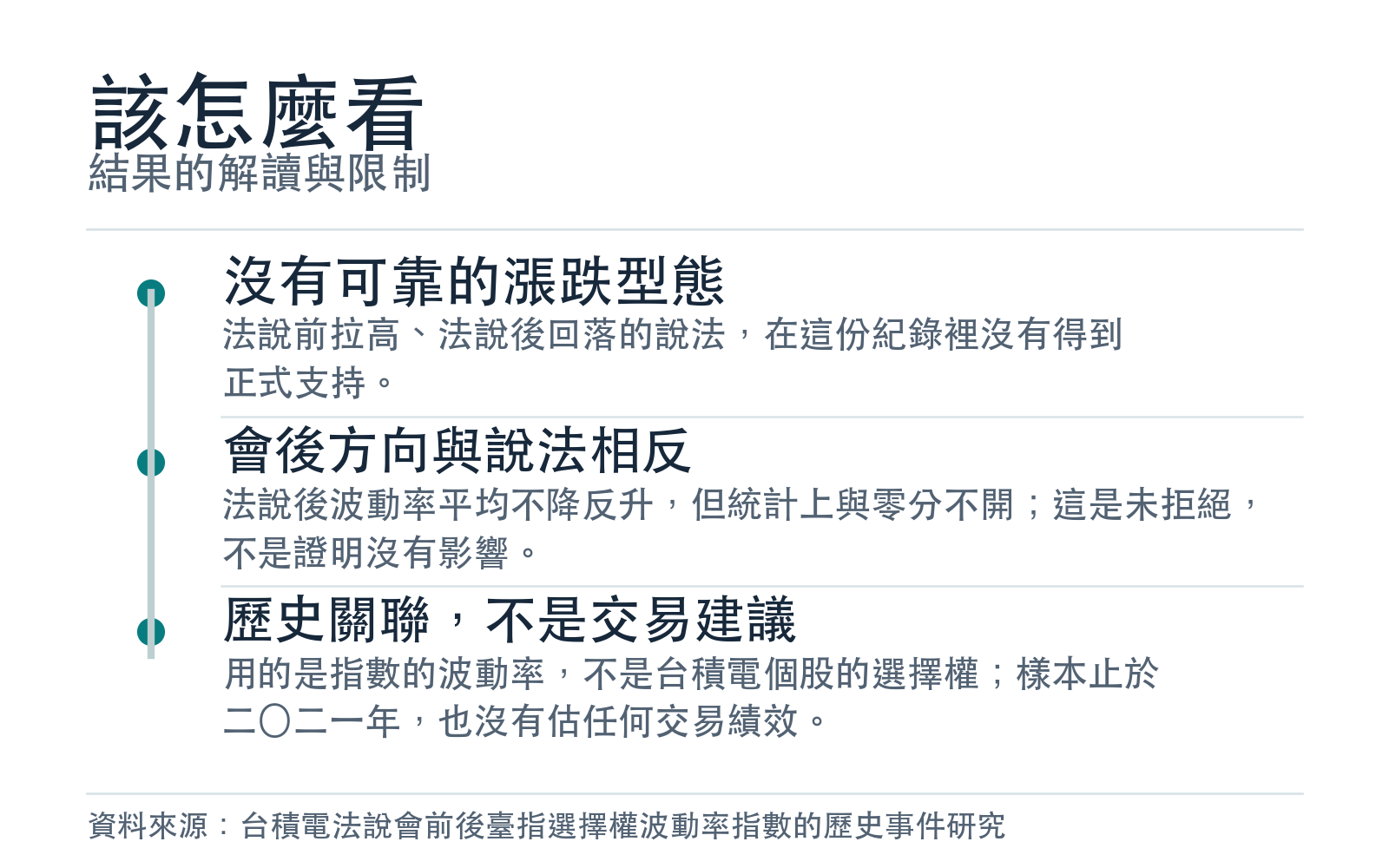 結果的解讀與限制