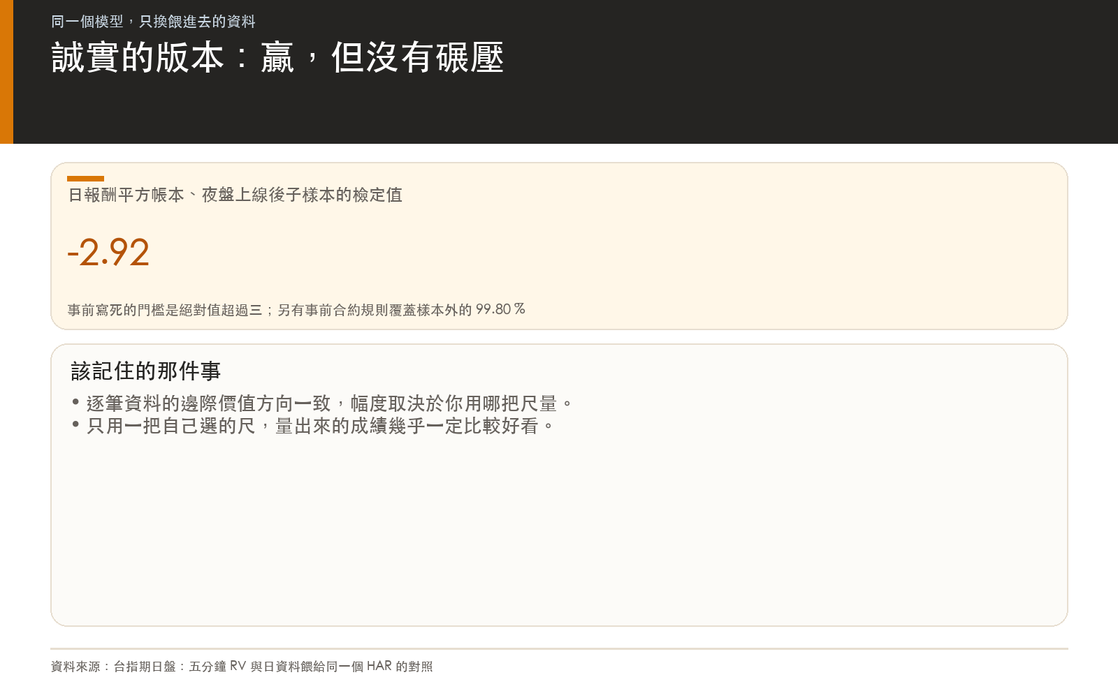 概念卡:子樣本檢定值未達事前門檻,以及事前合約規則的覆蓋率