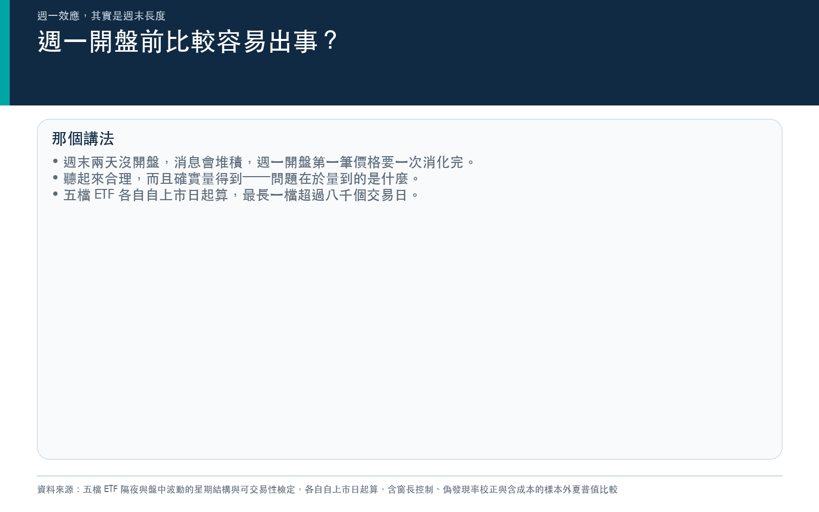 說明週一隔夜波動較大的常見講法,以及本次要檢驗的對象