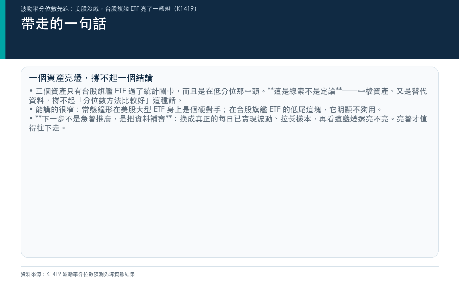 說明這是先導實驗、結論的適用邊界與下一步該補什麼