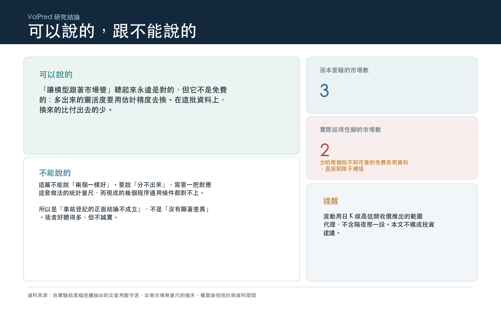 總結事前登記判準不成立、為何連兩者相當都不能宣稱,以及少做一個市場的處理方式