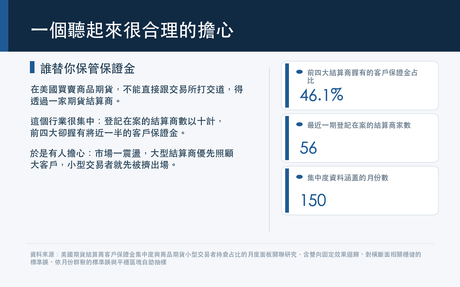 說明美國商品期貨必須透過結算商交易、該行業的集中程度,以及由此產生的排擠疑慮