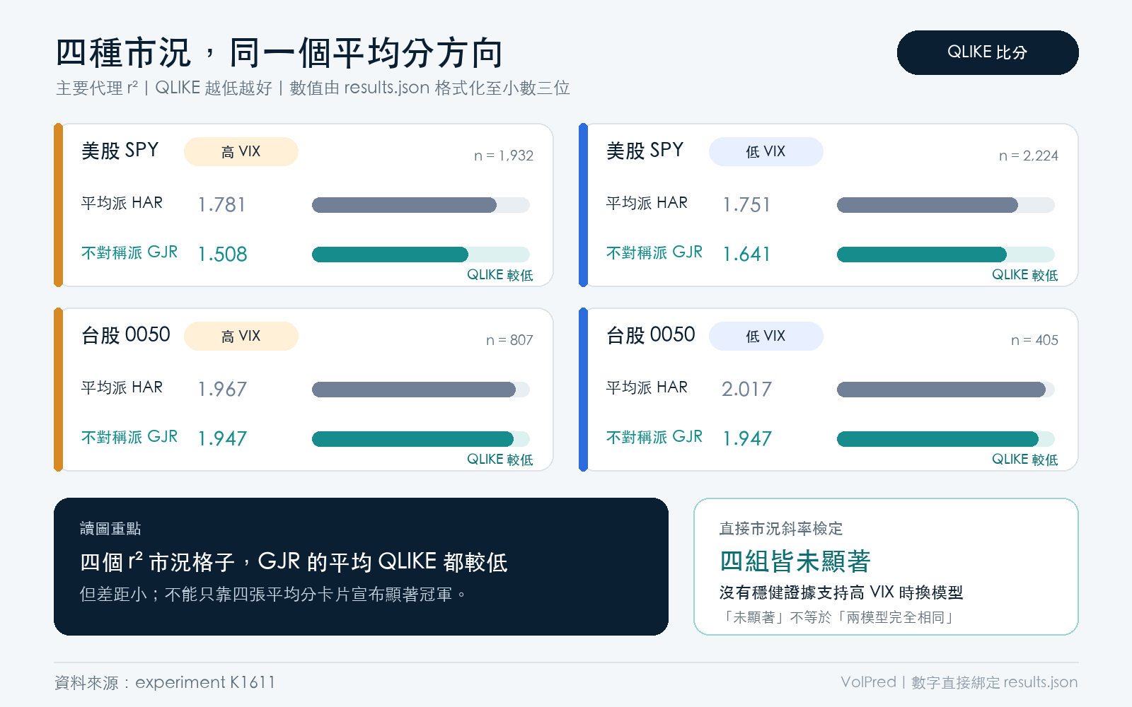 懶人包圖 3