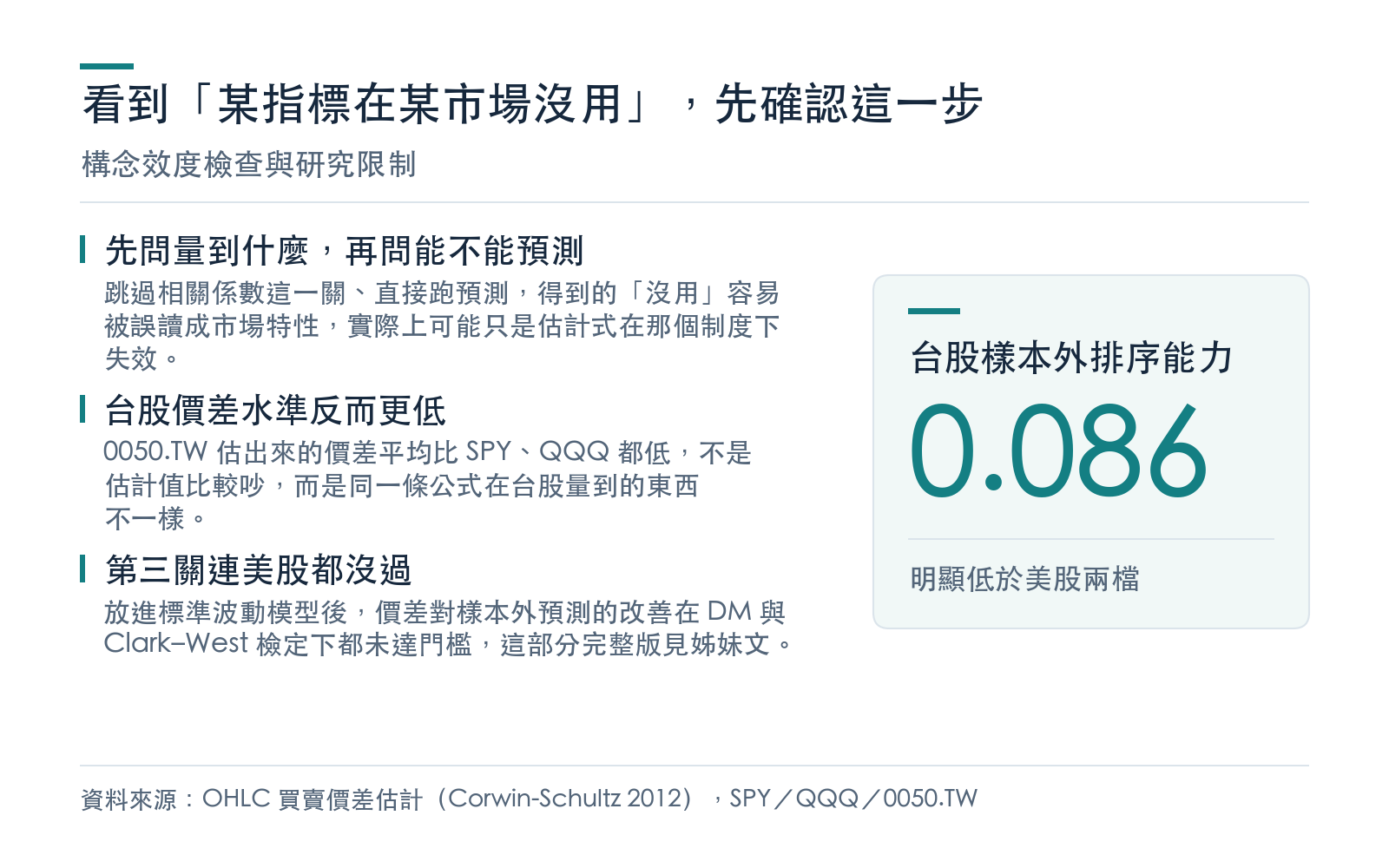 構念效度檢查與研究限制
