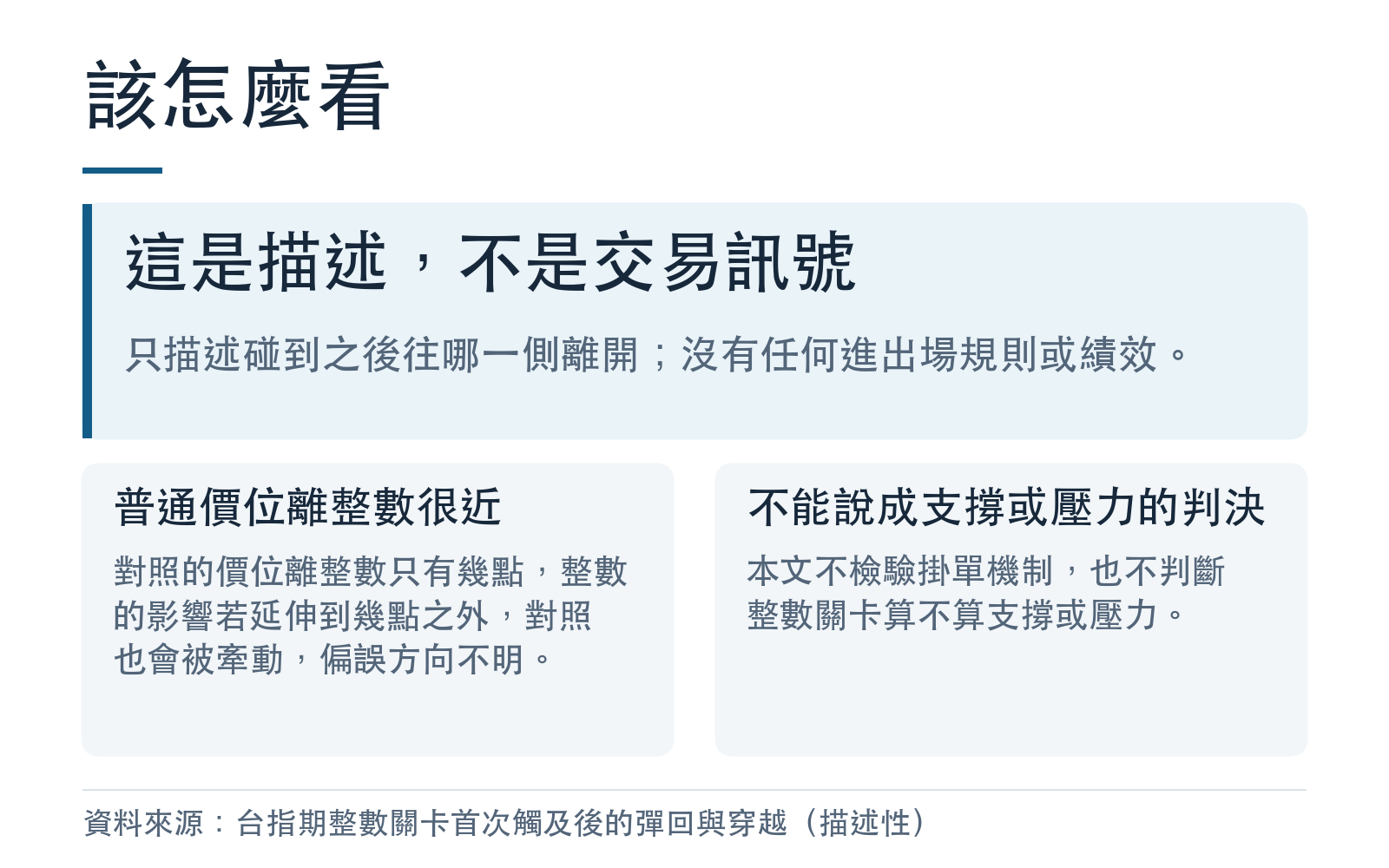 結果的解讀與限制
