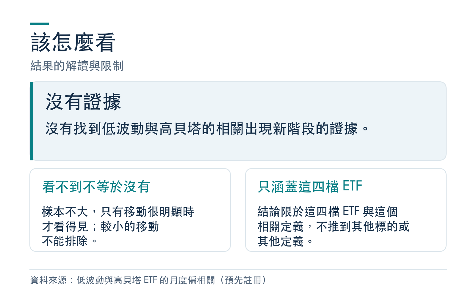 結果的解讀與限制
