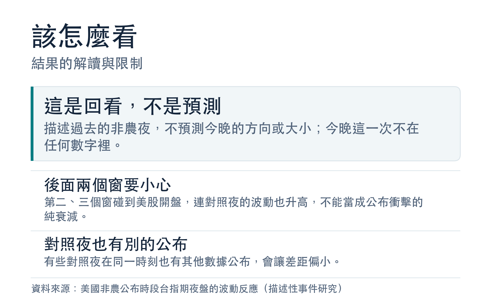 結果的解讀與限制
