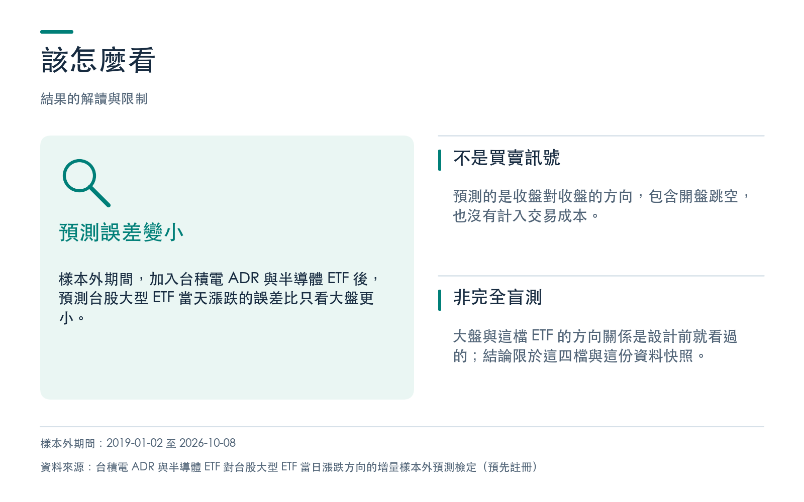 結果的解讀與限制