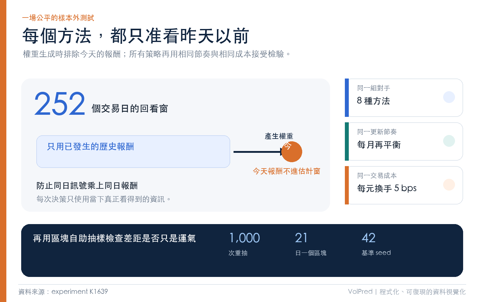 懶人包圖 2
