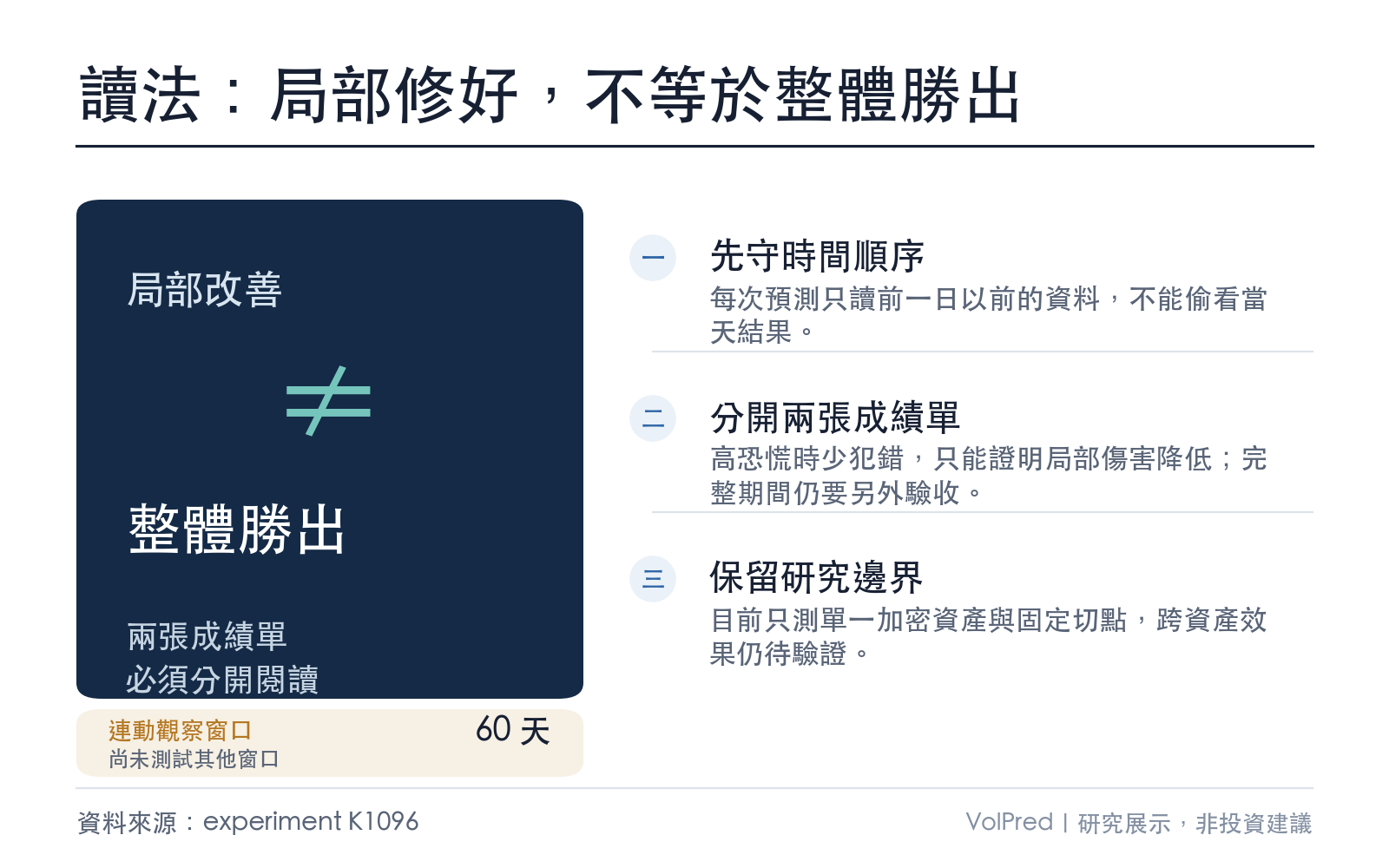 閱讀狀態開關實驗的三個注意事項