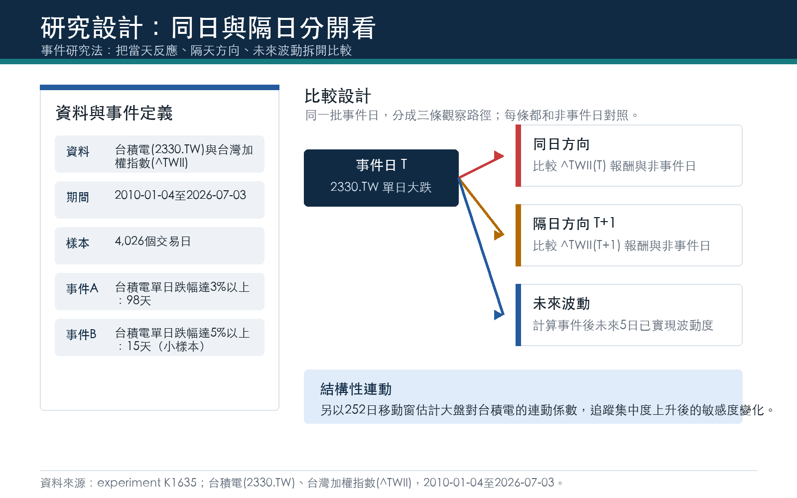 懶人包圖 2