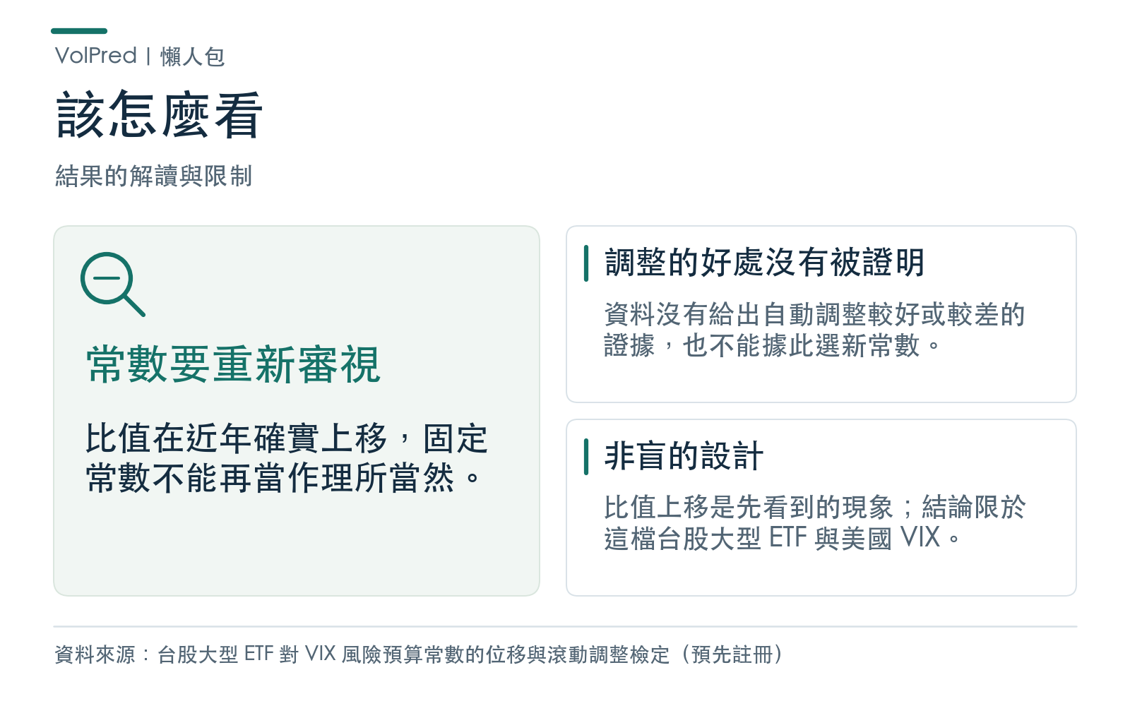 結果的解讀與限制