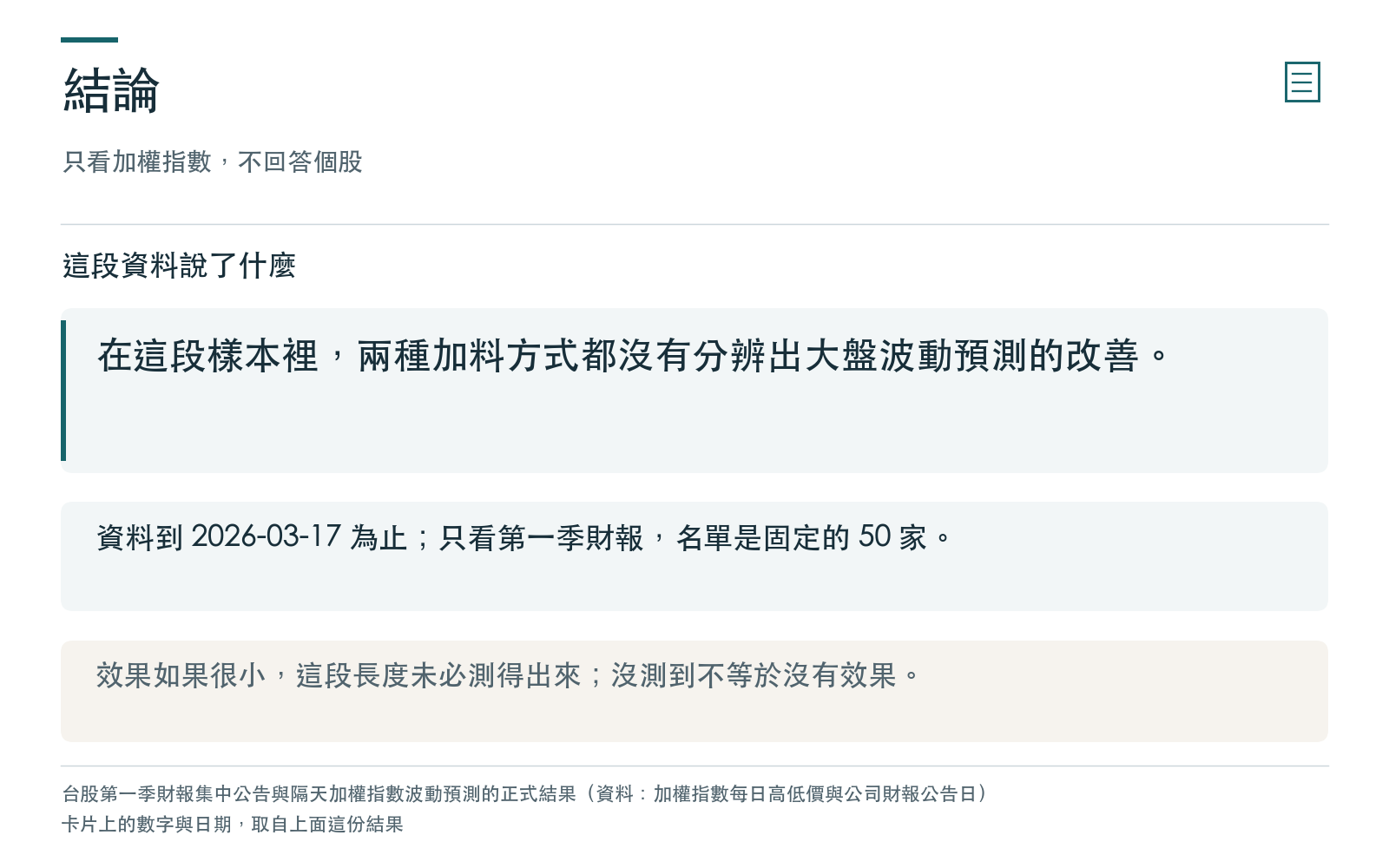結論卡：在這段樣本裡，加料版本沒有分辨出大盤波動預測的改善，並列出資料截止日與名單的限制