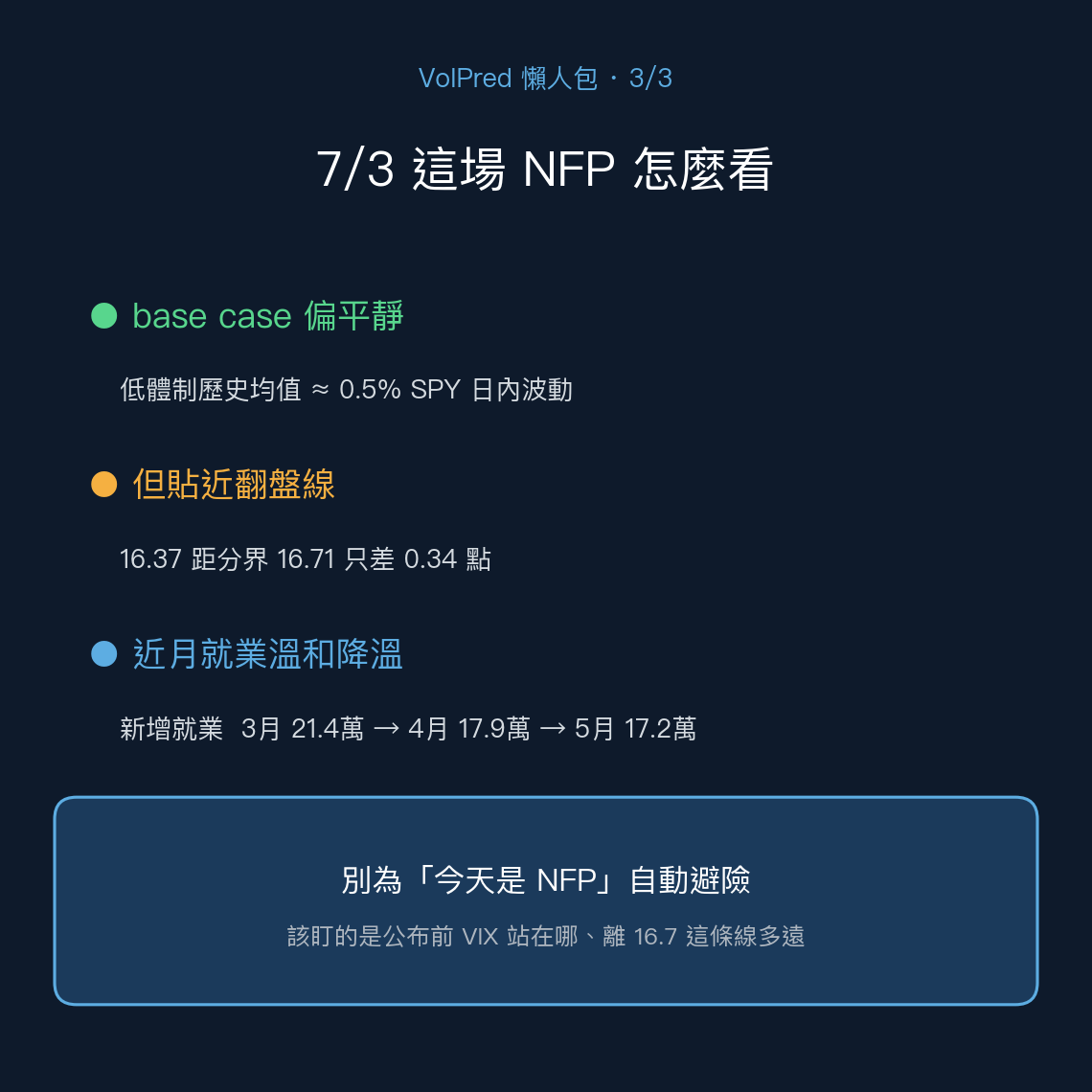 懶人包3:7/3 這場 NFP 怎麼看